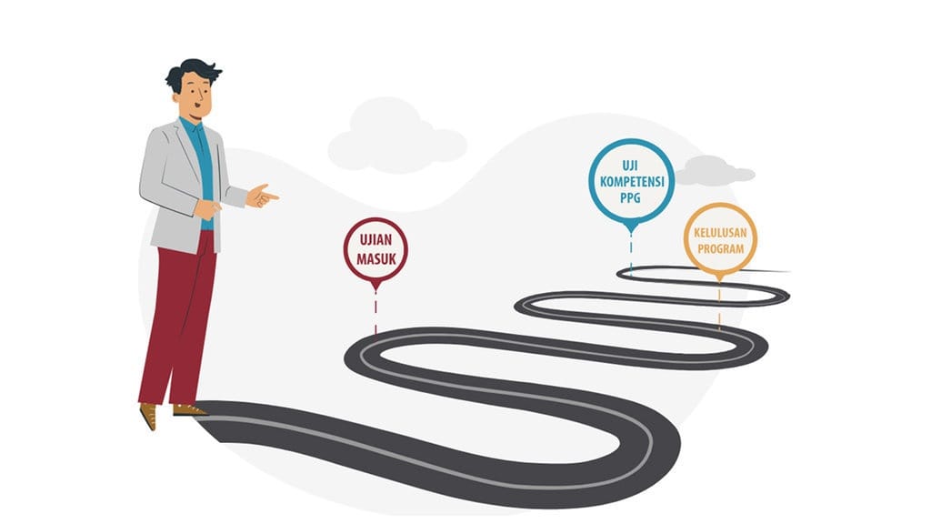 Apa Persyaratan PPG Prajabatan Dikdasmen 2025 dan Kapan Dibuka?