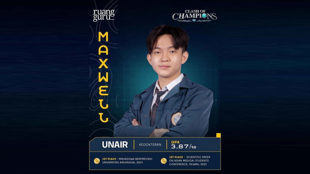 Profil Maxwell Peserta Clash of Champions, Prestasi, & Medsos Profil Maxwell Peserta Clash of Champions, Prestasi, & Medsos