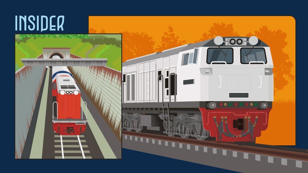 Nestapa Transportasi Kereta Api di Indonesia Nestapa Transportasi Kereta Api di Indonesia