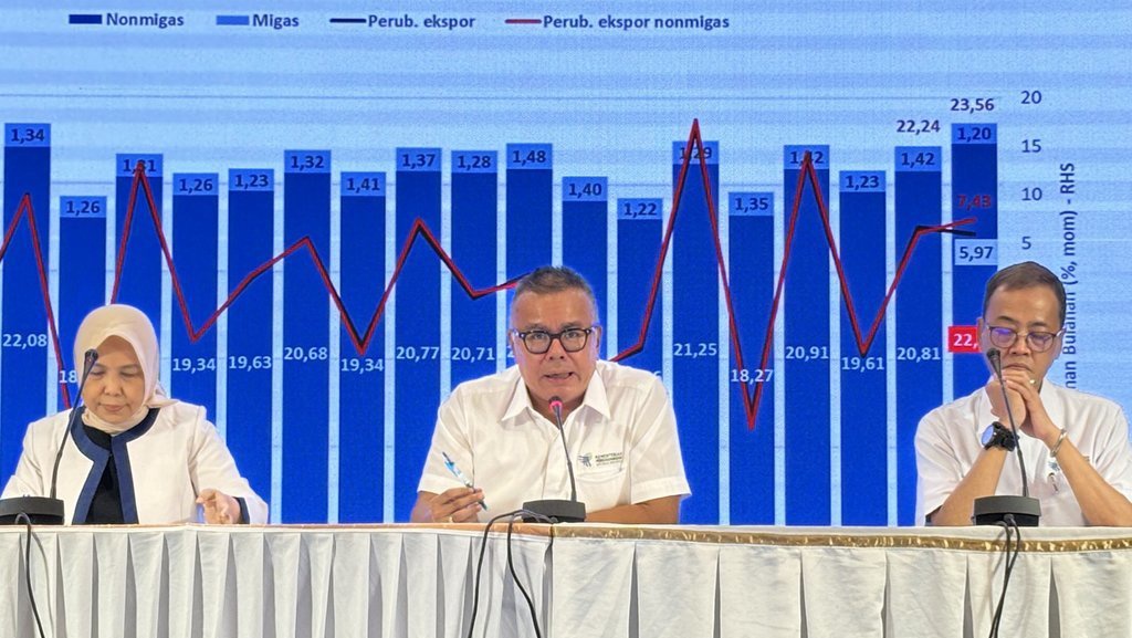 Kemendag: Izin Ekspor Pasir Laut Diberikan dengan Syarat Ketat Kemendag: Izin Ekspor Pasir Laut Diberikan dengan Syarat Ketat
