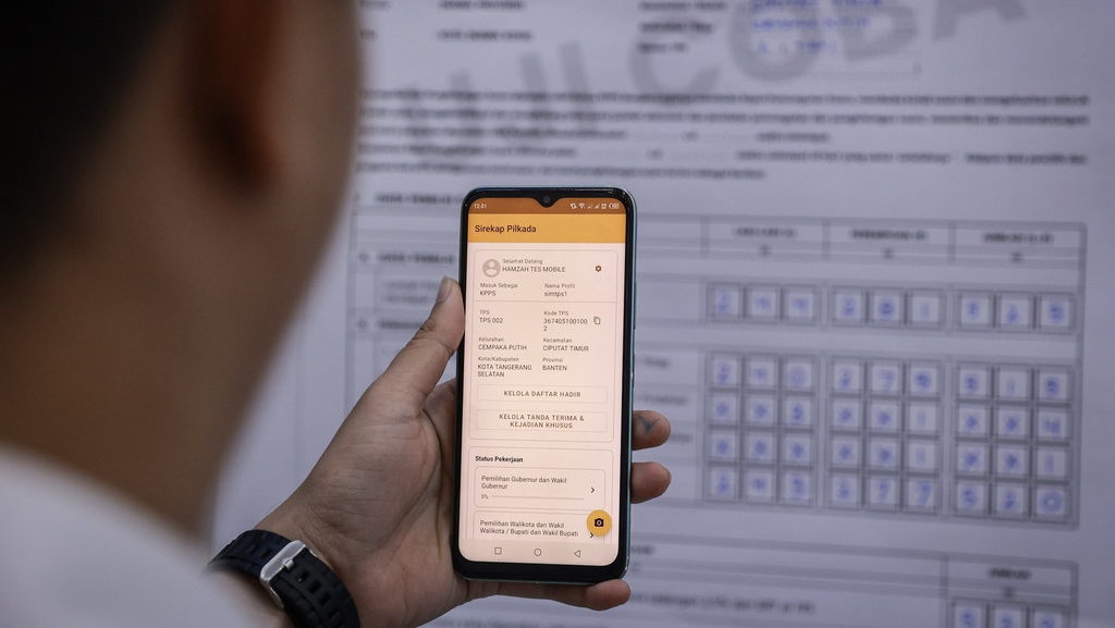 Sikap Selektif Terhadap Pengaruh Kemajuan IPTEK Bidang Politik