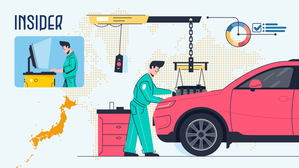Dominasi & Kehadiran Perjanjian Tertutup di Industri Otomotif RI Dominasi & Kehadiran Perjanjian Tertutup di Industri Otomotif RI