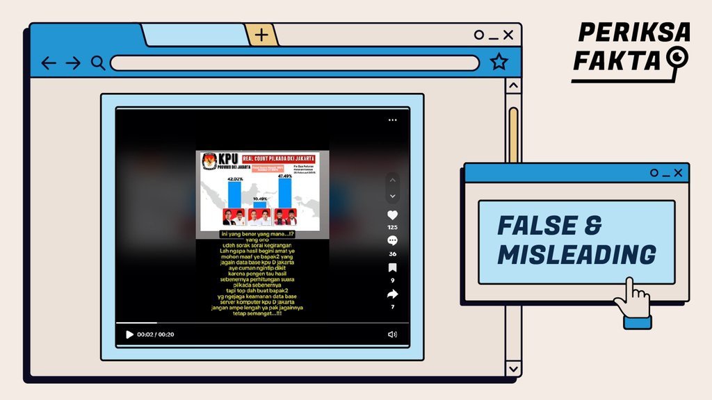 Tidak Benar Pilkada DKI Jakarta Dipastikan Dua Putaran Tidak Benar Pilkada DKI Jakarta Dipastikan Dua Putaran