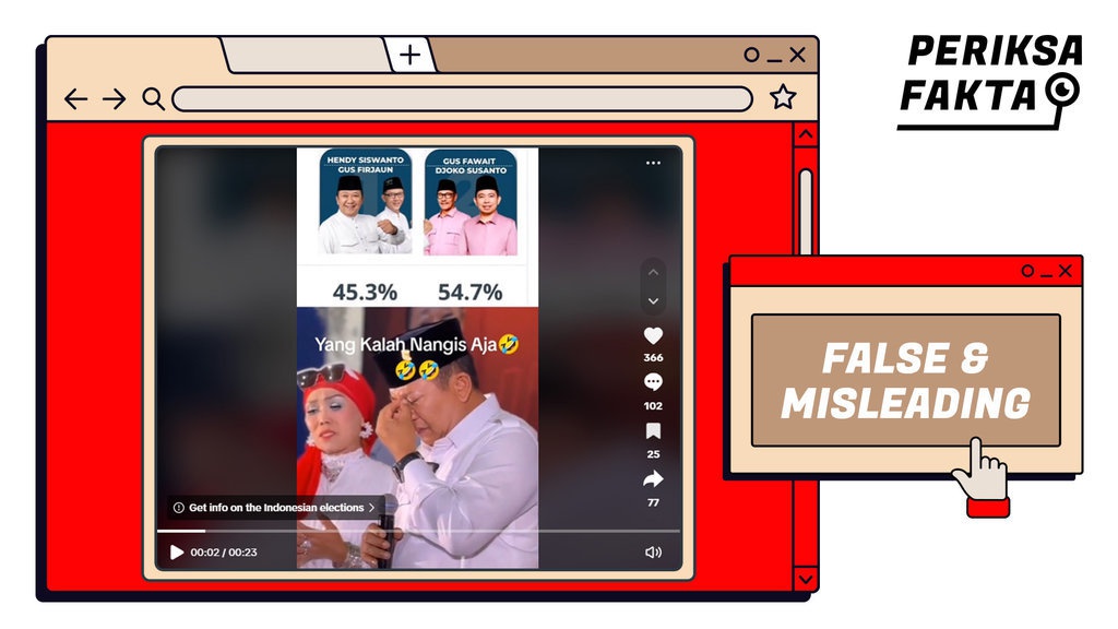Video Lama Diklaim Hendy Siswanto Menangis karena Kalah Pilkada Video Lama Diklaim Hendy Siswanto Menangis karena Kalah Pilkada