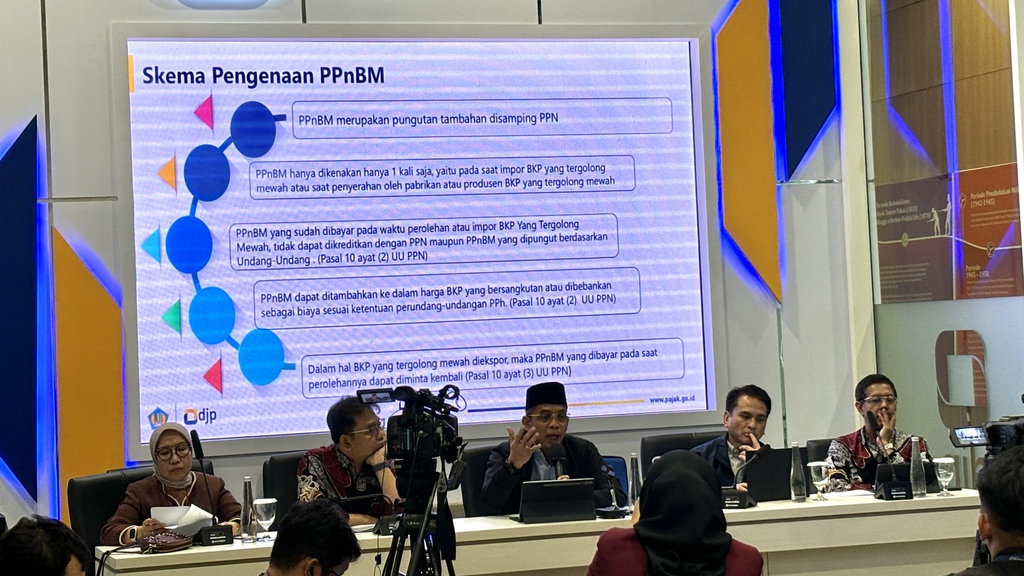 Daftar Barang & Jasa Mewah yang Kena PPN 12% per 1 Februari 2025 Daftar Barang & Jasa Mewah yang Kena PPN 12% per 1 Februari 2025