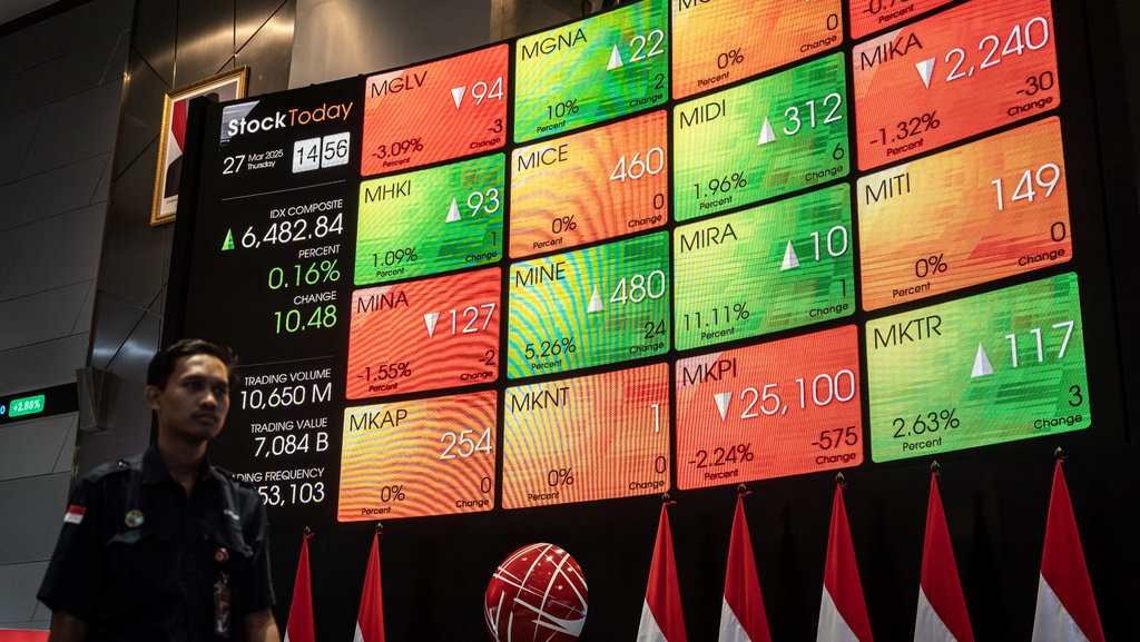 Bursa Saham Global dan IHSG di Tengah Ketegangan Kebijakan Trump