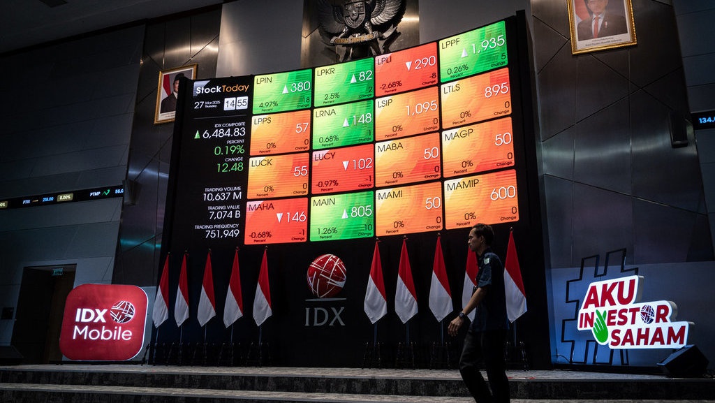 IHSG Dibuka Menguat ke Level 7.965 Jelang Pidato Prabowo IHSG Dibuka Menguat ke Level 7.965 Jelang Pidato Prabowo