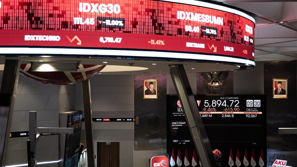 BEI Siapkan Mitigasi agar IHSG Tak Anjlok Dampak Tarif Impor AS BEI Siapkan Mitigasi agar IHSG Tak Anjlok Dampak Tarif Impor AS