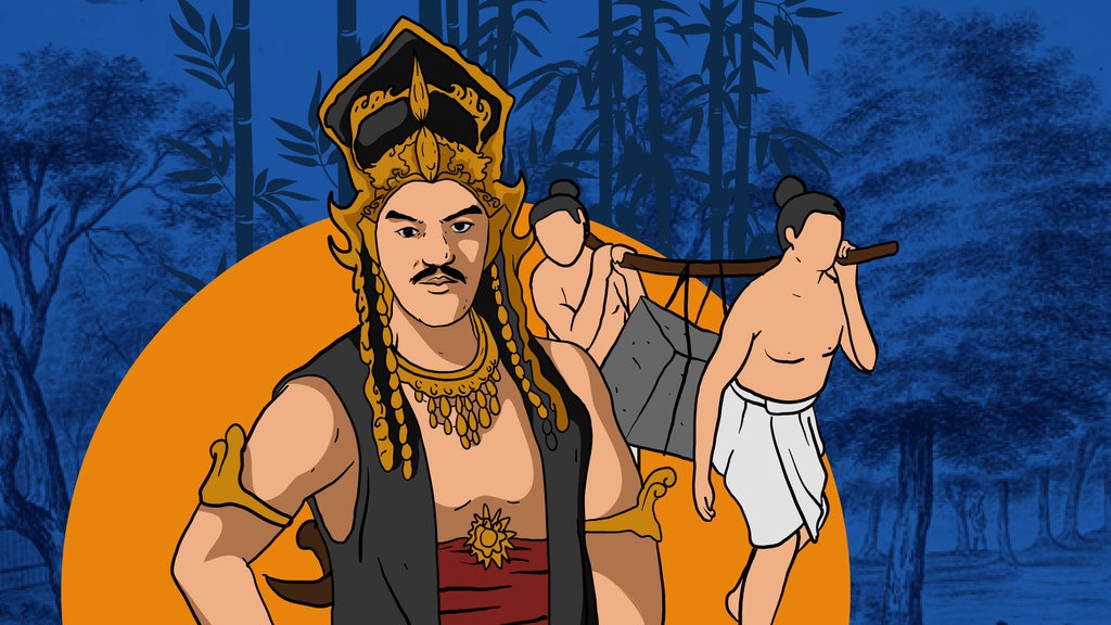 Pengembalian Kekuasaan dari Sriwijaya ke Kerajaan Sunda-Galuh