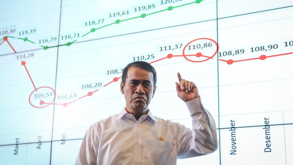 Mentan Mau Kendalikan Ekspor CPO dan Stok Bahan Baku Biodiesel Mentan Mau Kendalikan Ekspor CPO dan Stok Bahan Baku Biodiesel