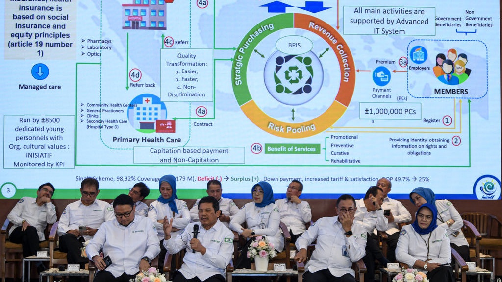Daftar 8 Penyakit Termahal yang Dibayar BPJS Kesehatan di 2024 Daftar 8 Penyakit Termahal yang Dibayar BPJS Kesehatan di 2024