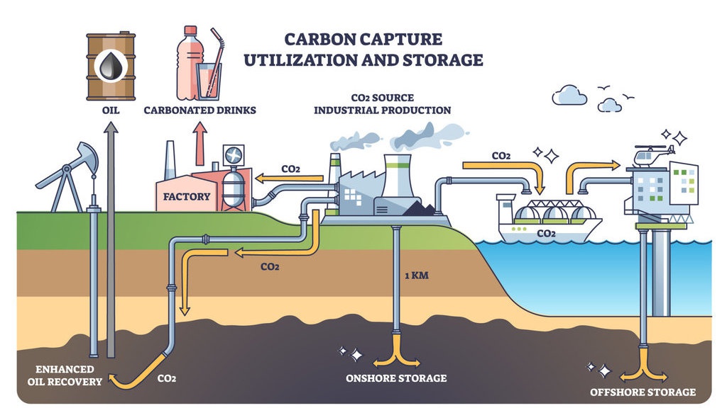 Perangkap Emisi Karbon di Laut Dalam Perangkap Emisi Karbon di Laut Dalam