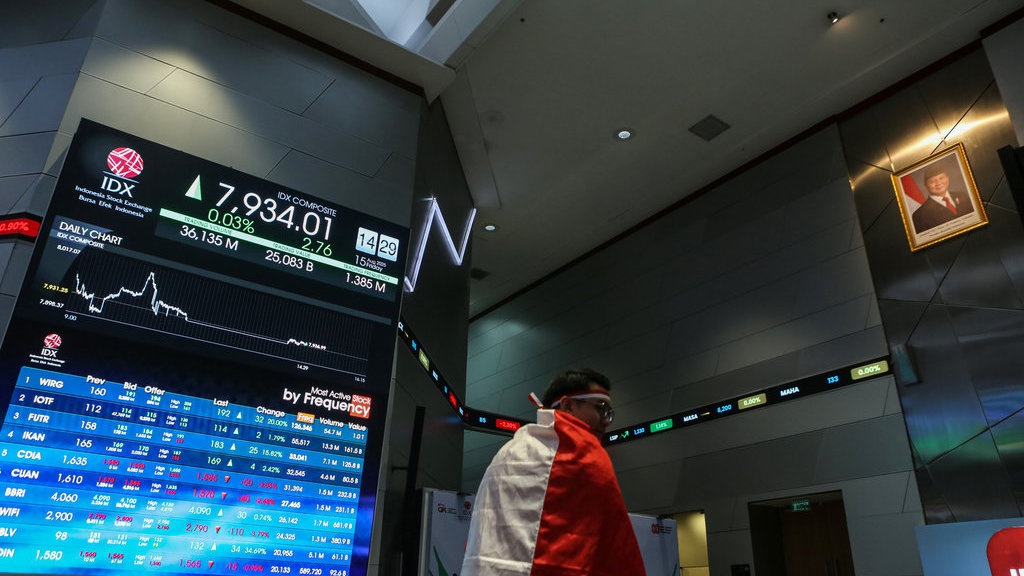 Tunggu Arahan Danantara, Inalum Tunda Rencana IPO