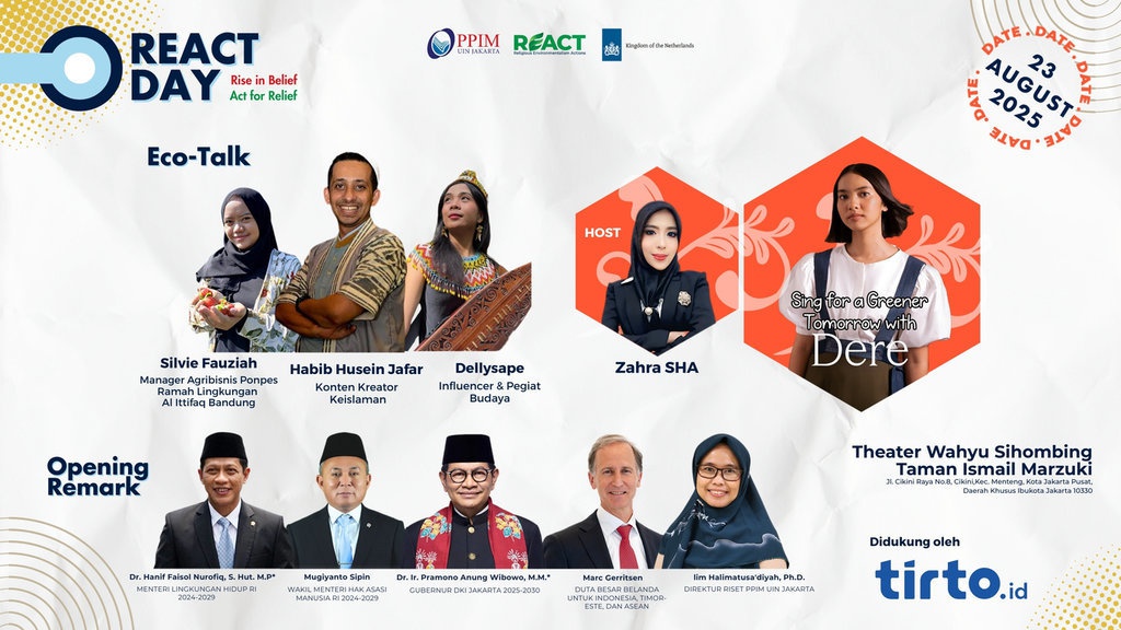 PPIM UIN dan Festival REACT Day Ajak Gen Z Lestarikan Lingkungan