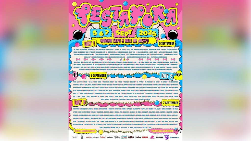 Rundown Pestapora 2025 & Pembagian Stage: Start Jam Berapa? Rundown Pestapora 2025 & Pembagian Stage: Start Jam Berapa?
