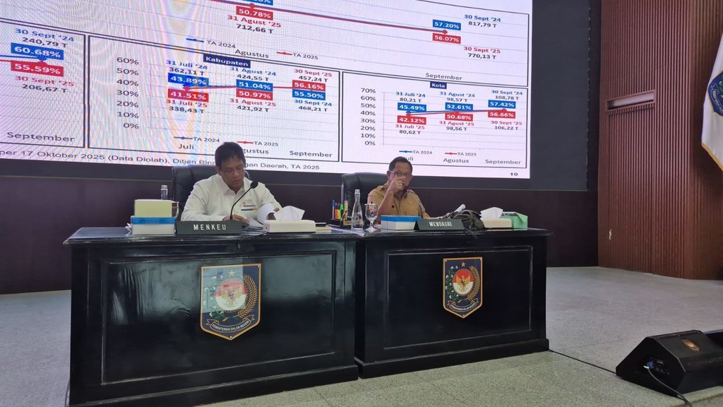 Purbaya Beberkan Data Jual Beli Jabatan-Proyek Fiktif di Daerah Purbaya Beberkan Data Jual Beli Jabatan-Proyek Fiktif di Daerah