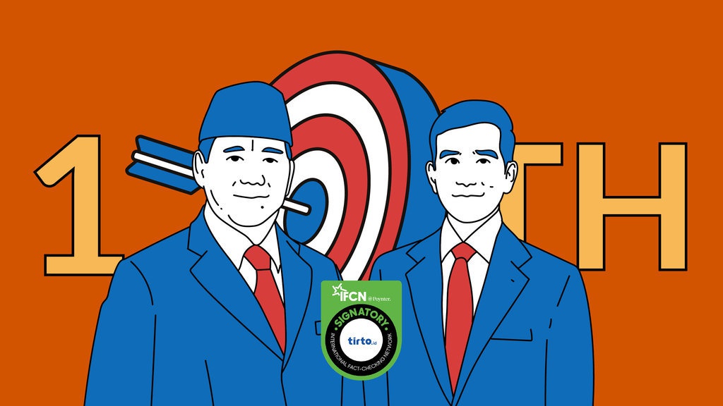 Setahun Prabowo-Gibran: Ekonomi Stabil tapi Tantangan Belum Reda