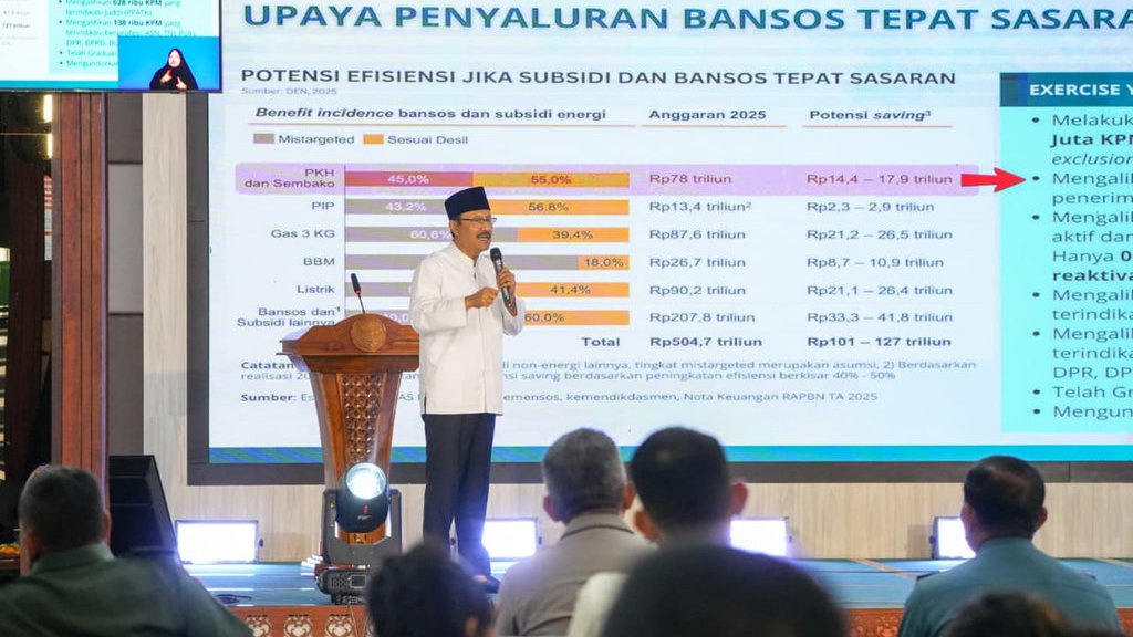 Dalam Dialog di Pontianak, Gus Ipul Tekankan Pentingnya Data Dalam Dialog di Pontianak, Gus Ipul Tekankan Pentingnya Data