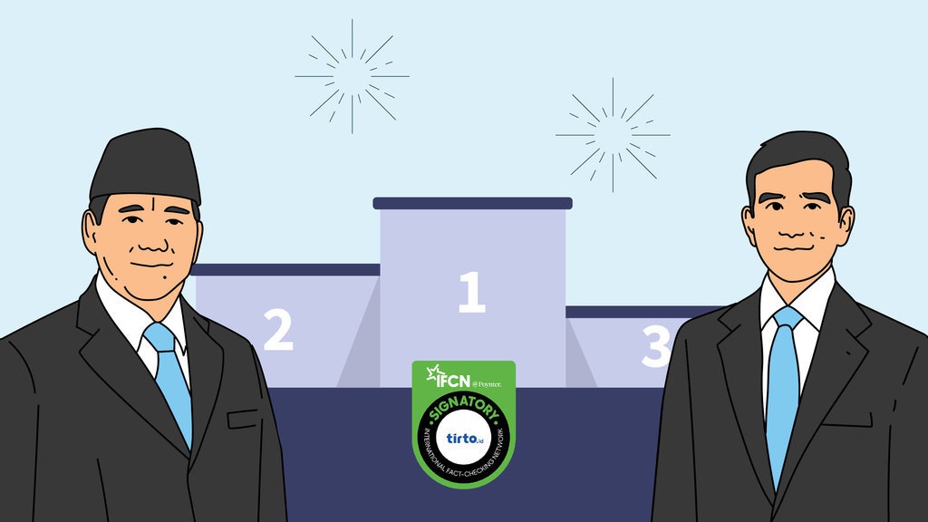 Prabowo Global, Gibran Lokal: Apa Efeknya ke Elektabilitas?