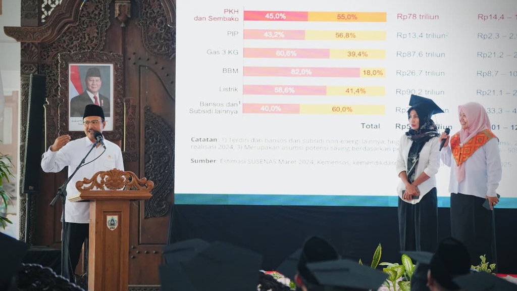 Resmikan Graduasi 1000 KPM di Pemalang, Gus Ipul Jaring Masukan Resmikan Graduasi 1000 KPM di Pemalang, Gus Ipul Jaring Masukan