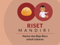 61 Persen Masyarakat Selalu Membeli Baju Baru Saat Lebaran