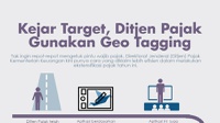 Kejar Target, Ditjen Pajak Gunakan Geo Tagging