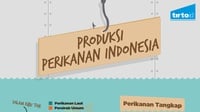 Produksi Perikanan Indonesia