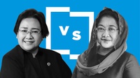 Rachmawati vs Megawati