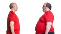Apa itu Obesitas, Penyebab dan Bagaimana Cara Mencegahnya?