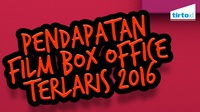 Film Box Office Terlaris 2016