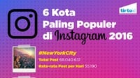 Infografik 6 Kota Paling Populer di Instagram 2016