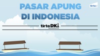 Infografik Pasar Apung Di Indonesia