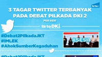 Tagar Twitter Terbanyak Pada Debat Pilkada DKI