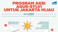 Infografik Program Aksi Agus-Sylvi untuk Jakarta Hijau 