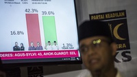 Anies Serahkan Lobi Parpol Koalisi AHY ke PKS dan Gerindra