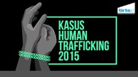 Kasus Human Trafficking 2015