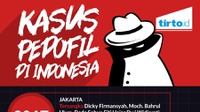 Kasus Pedofil Di Indonesia