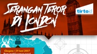 Serangan Teror Di London