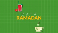 Jor-joran Iklan Minuman di Bulan Ramadan
