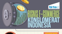 Bisnis E-Commerce Konglomerat Indonesia