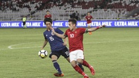 Membandingkan Statistik Indonesia vs Jepang Jelang 8 Besar AFC U-19