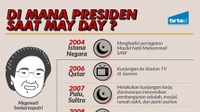 Dimana Presiden Saat May Day?