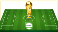 Memprediksi Juara Piala Dunia Berdasarkan Ranking FIFA
