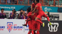 Hasil Timnas U-19 Indonesia vs UEA di AFC U-19: Garuda ke 8 Besar 