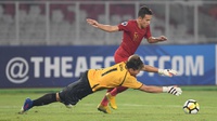 Prediksi Timnas U-19 Indonesia vs Qatar: Bisa Dua Kali Lebih Sulit