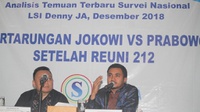 LSI: Belum Ada Paslon Kuasai Jabar, Jokowi & Prabowo Bersaing Ketat