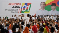 Usai Kunker Jokowi Nikmati Kopi Bersama Anak Muda Tulungagung
