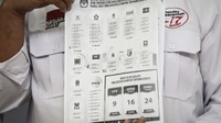 KPU Tak Akan Umumkan Caleg Eks Koruptor di TPS
