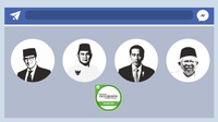 Di Facebook, Sandiaga Paling Aktif & Postingan Jokowi Paling Laku