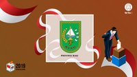 Hasil Rekapitulasi KPU Riau: Prabowo Ungguli Jokowi di 11 Daerah